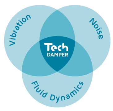 TechDamper - Illustration: Vibration - Noise - Fluid Dynamics